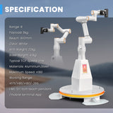 MWE Glambot